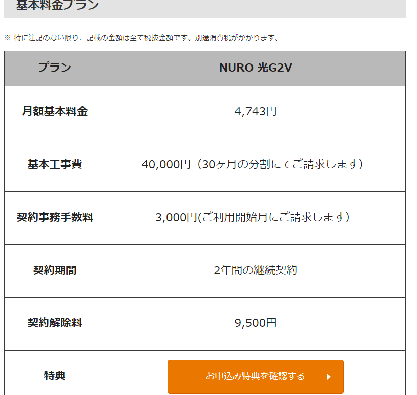 ｎｕｒｏ光の1年間980円 税込み1078円 は円キャッシュバックよりも少しだけお得 エリア拡大中 子育て世代のネット環境の賢い選び方