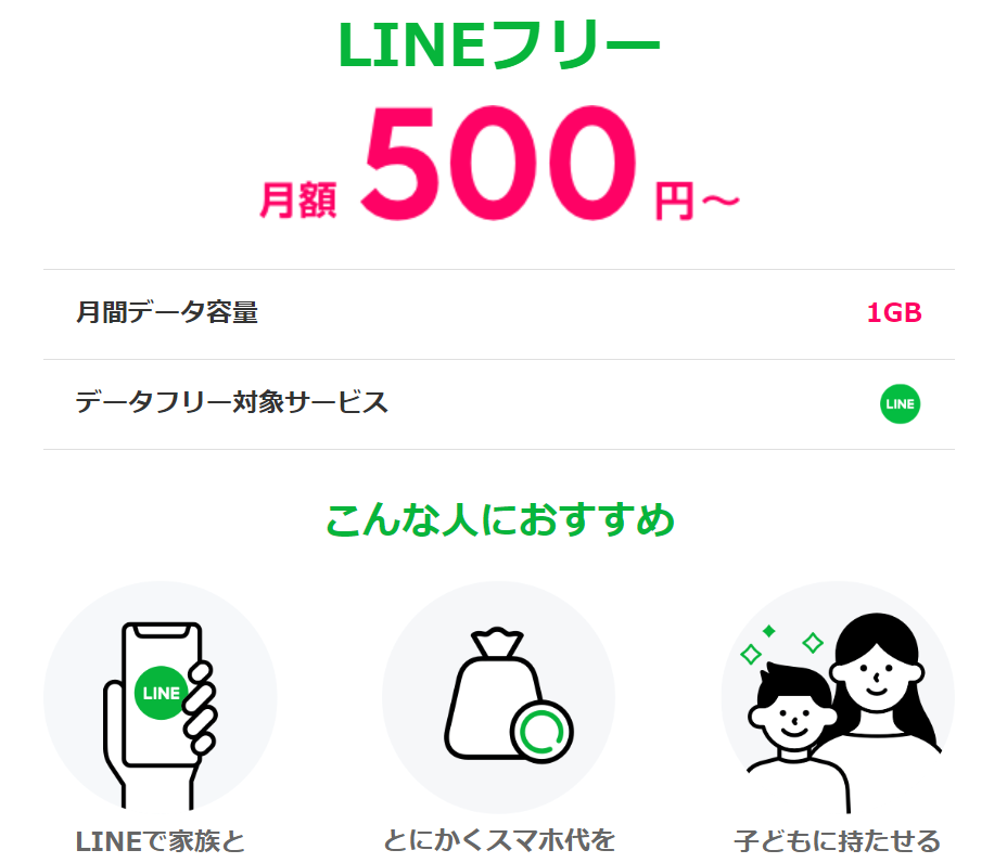 小学生にLINEモバイルを持たせた理由!SMS付きで620円だけどルール作りも必要